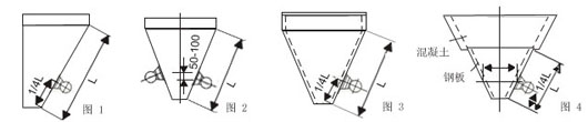 1、圓錐型料倉水平安裝（如圖1）、若料倉直徑大于1米時，應(yīng)高于一臺50-100mm的對稱位置安裝第二臺（如圖2）。2、全鋼制對稱角錐型料倉應(yīng)安裝在料倉下部某一面沿倉高1/4或小于1/4處中心線上。若要求其它三方面或拐角部也產(chǎn)生振動，或?qū)τ陔y以處理的物料，則應(yīng)在對側(cè)面不同高度上再安裝一臺（如圖3）。3、大容量料倉一般上部為混凝土下部為鋼板結(jié)構(gòu)，底部周長小于4米安裝一臺，大于4米則每隔4-6米安裝一臺（如圖4）。
