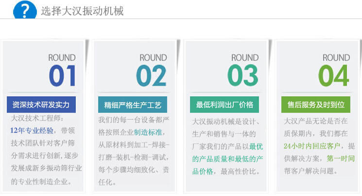 大漢振動(dòng)篩優(yōu)勢(shì)：1，自身技術(shù)研發(fā)實(shí)力。2，精細(xì)嚴(yán)格生產(chǎn)工藝。3，產(chǎn)品性交比高。4，售后服務(wù)到位。