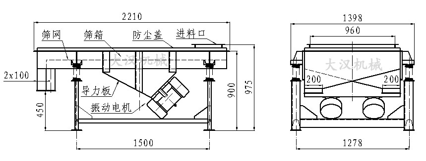 直線振動(dòng)篩內(nèi)部結(jié)構(gòu)由：振動(dòng)電機(jī)，導(dǎo)力板，防塵蓋，進(jìn)料口，篩箱，篩網(wǎng)。
