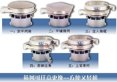 硅微粉振動(dòng)篩換網(wǎng) 硅微粉振動(dòng)篩換網(wǎng)