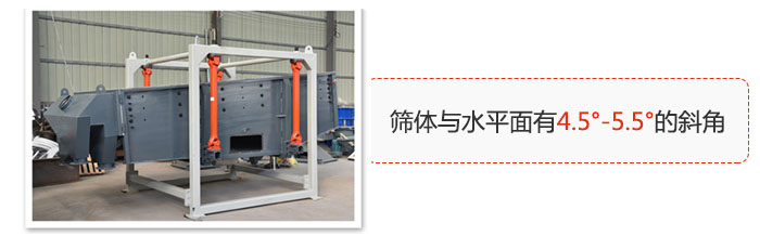 方形搖擺篩篩體與水平面有4.5°--5.5°的斜角。
