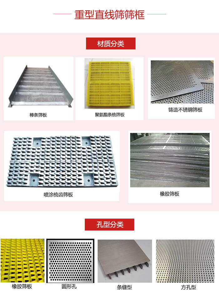 重型直線篩篩板：棒條，不銹鋼，聚氨酯條梳篩板?？仔停簵l縫型，方孔型，圓形，橡膠型。