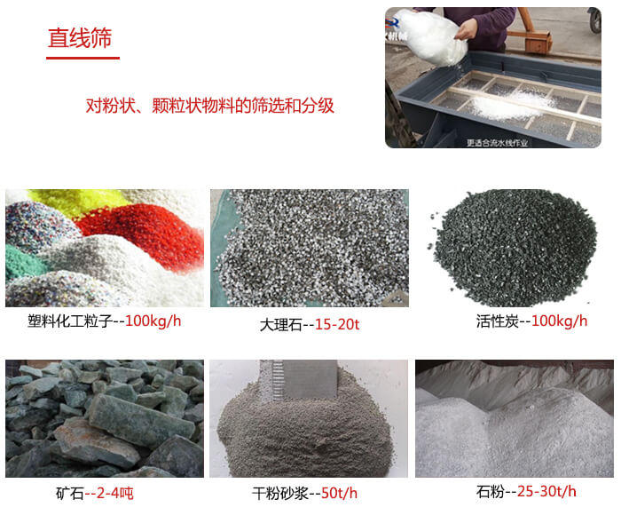 直線篩使用范圍：石英砂，砂石，煤炭，生石灰，化肥顆粒等物料展示圖