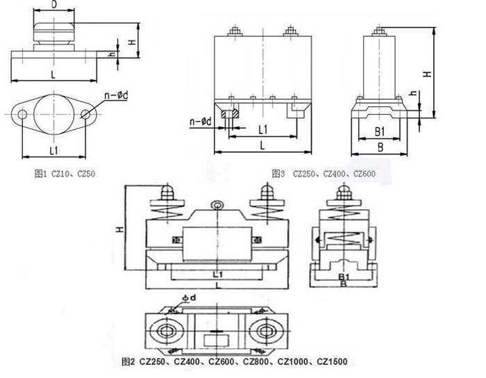 CZ電磁倉壁振動器cz250，cz400，cz800，材質000，cz1500的外形尺寸描述。