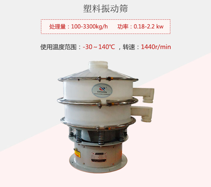 塑料振動篩基本信息介紹。