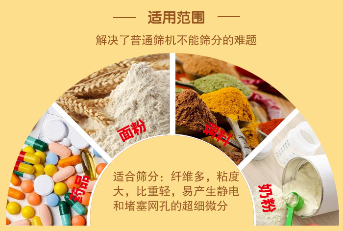 閘門式旋振篩適用物料：藥品，面粉，調(diào)料奶粉等物料的篩分