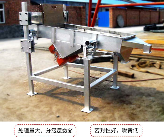 可調(diào)式直線振動篩是依靠調(diào)節(jié)桿進(jìn)行調(diào)節(jié)篩網(wǎng)的位置的。