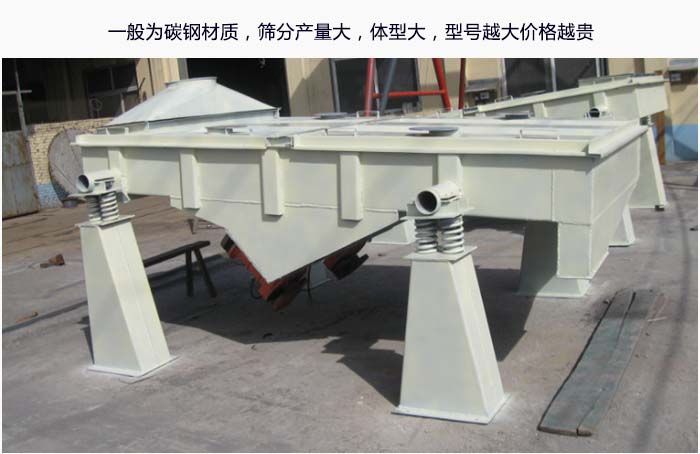 型號(hào)影響礦用直線(xiàn)振動(dòng)篩價(jià)格